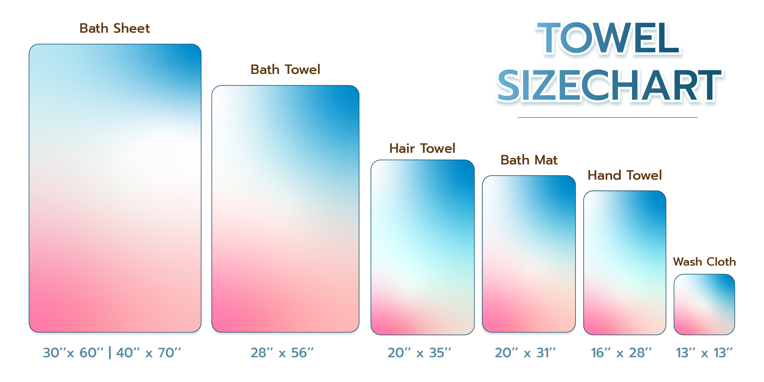 TOWEL SIZECHART